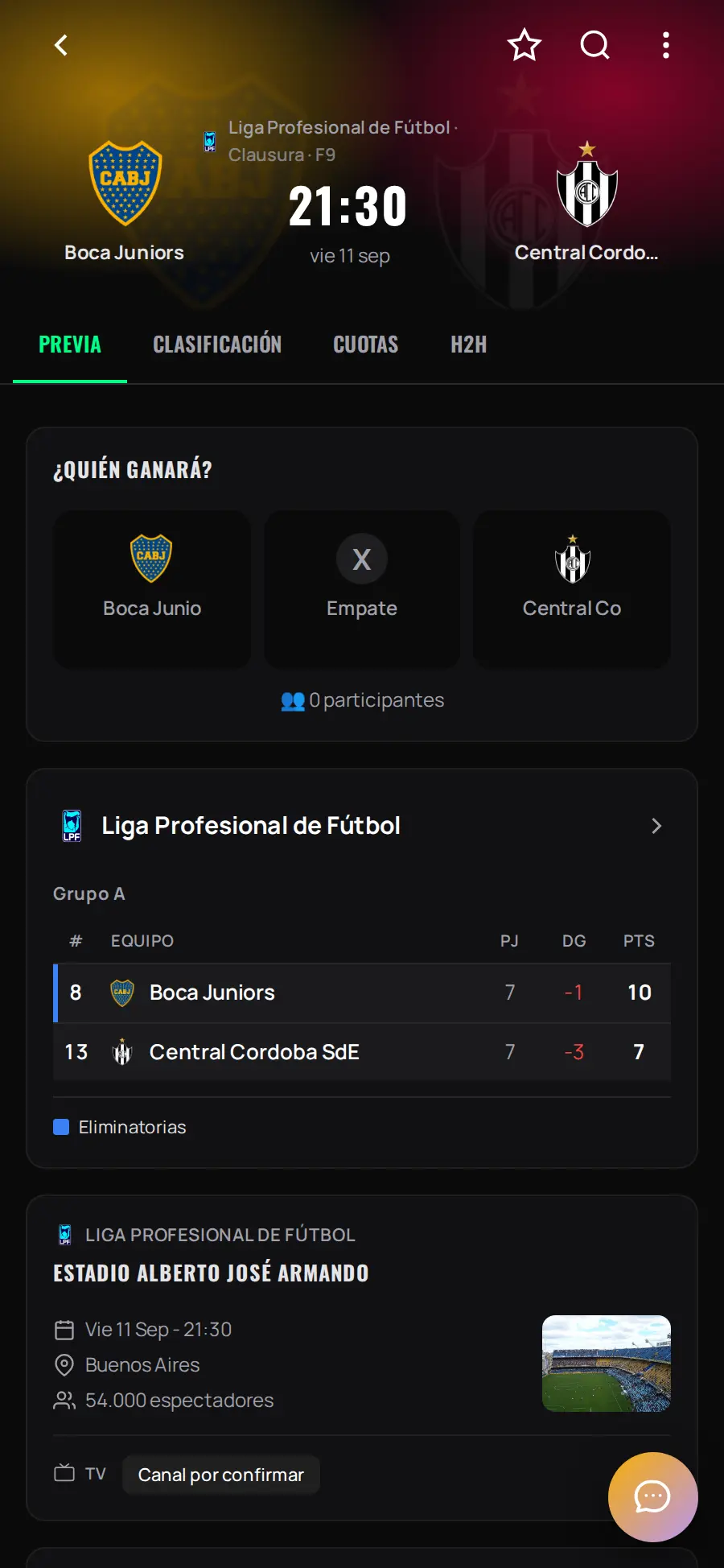 Pronósticos con IA de un partido