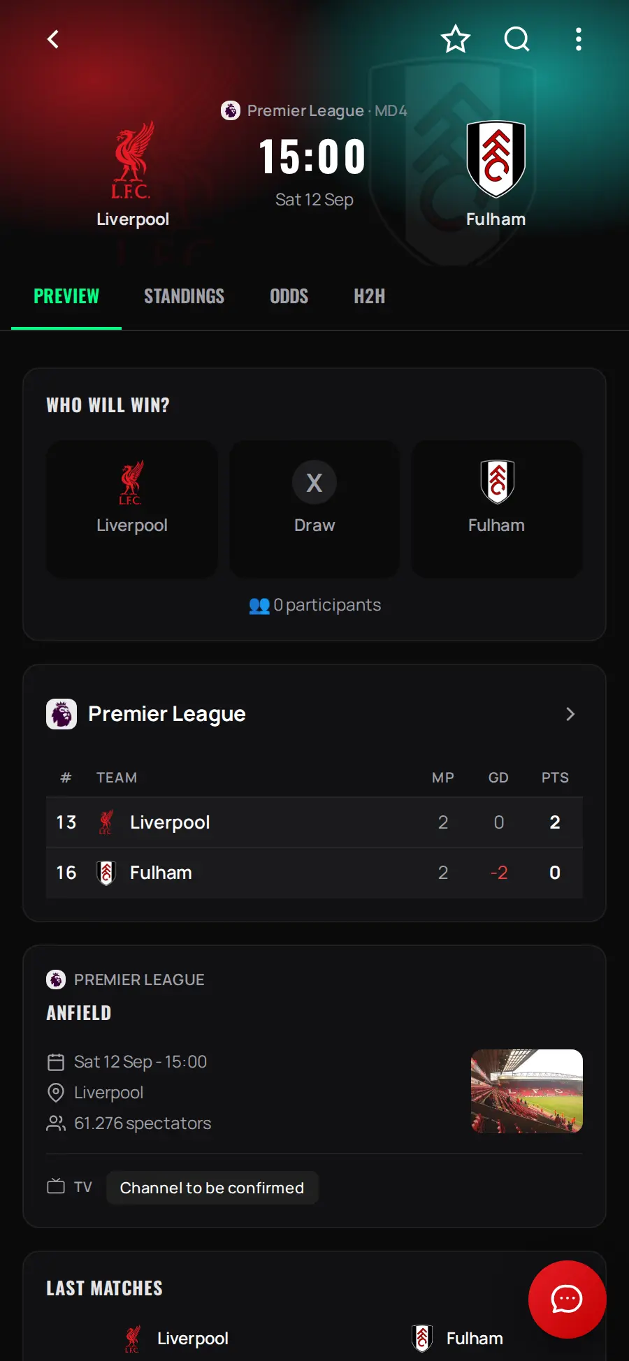 AI predictions for a match