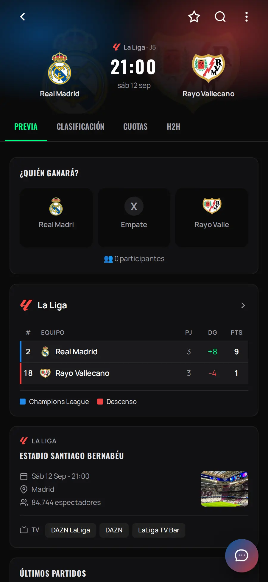 Pronósticos con IA de un partido