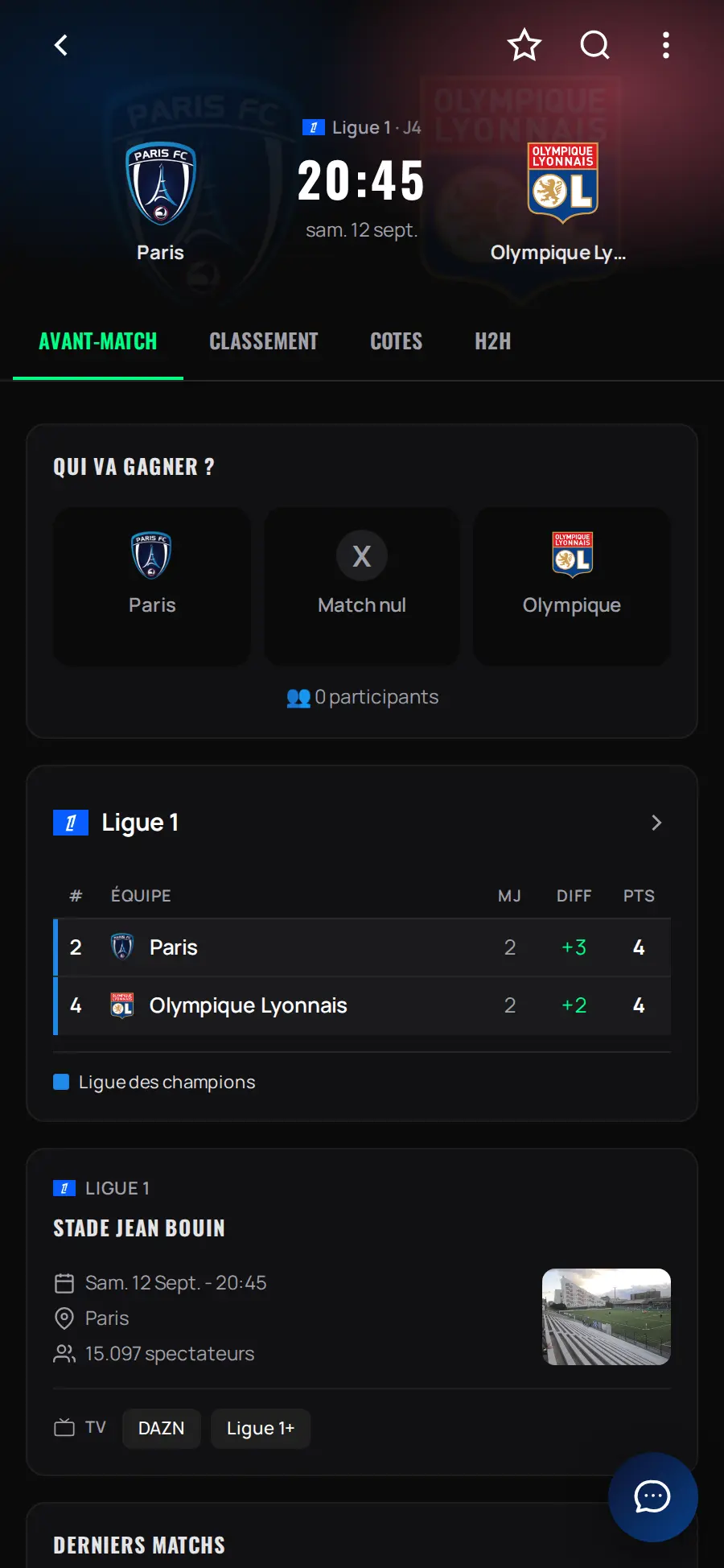 Pronostics avec IA d'un match