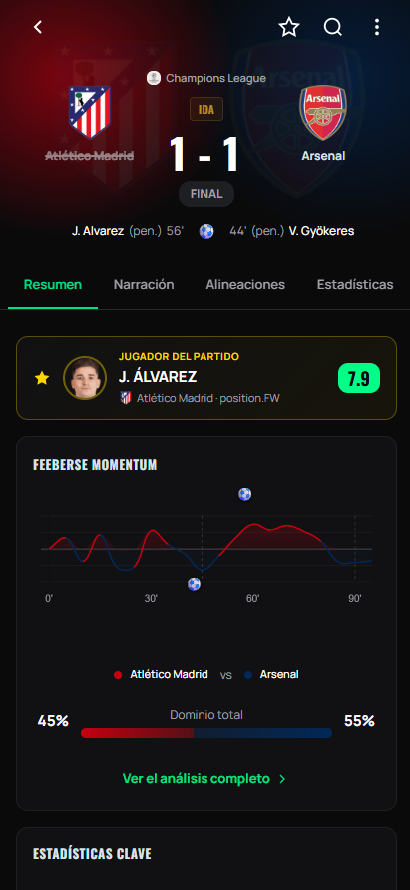 Match detail with Feeberse Momentum