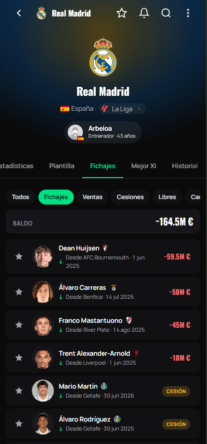 Team page with transfers